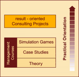 11_consulting_projects_1