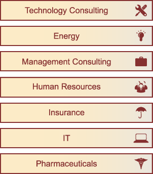 International Management Program - MBA